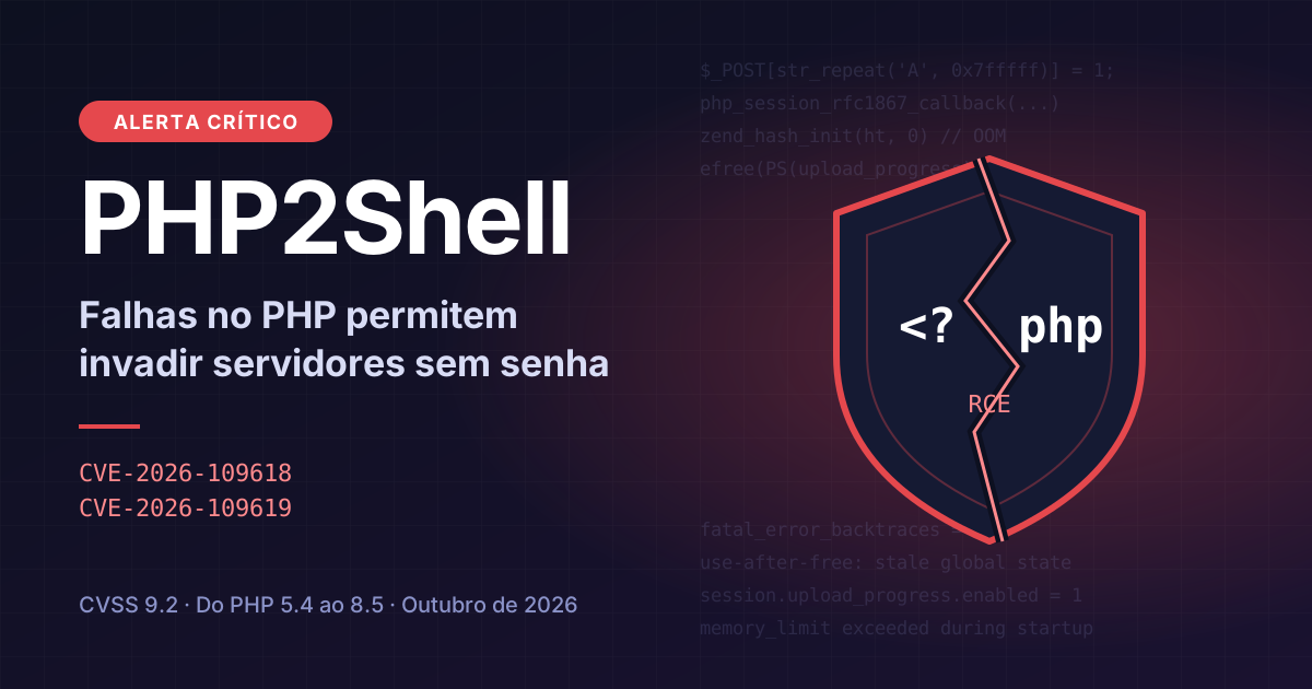 capa-php2shell